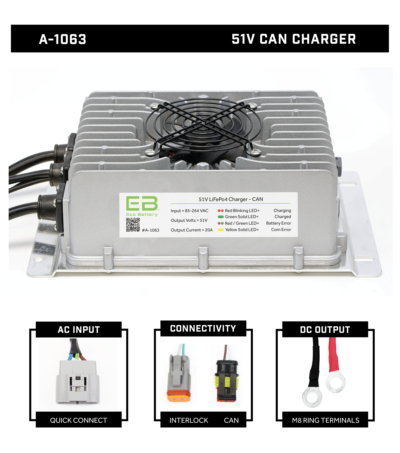 Eco Battery 51V 20A CAN Charger A-1063 (COMMON CHARGER)